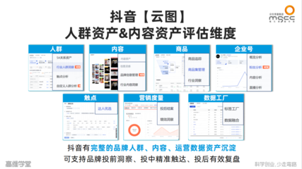 抖音賬號資產評估 新流量時代的變現(xiàn)密碼